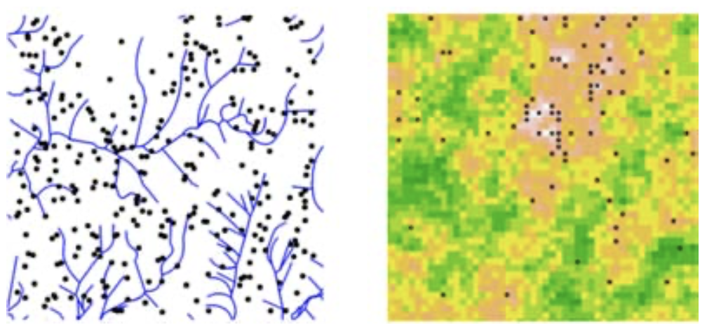 Point process distribution of activity centers with covariates [@Royle.2018z84].